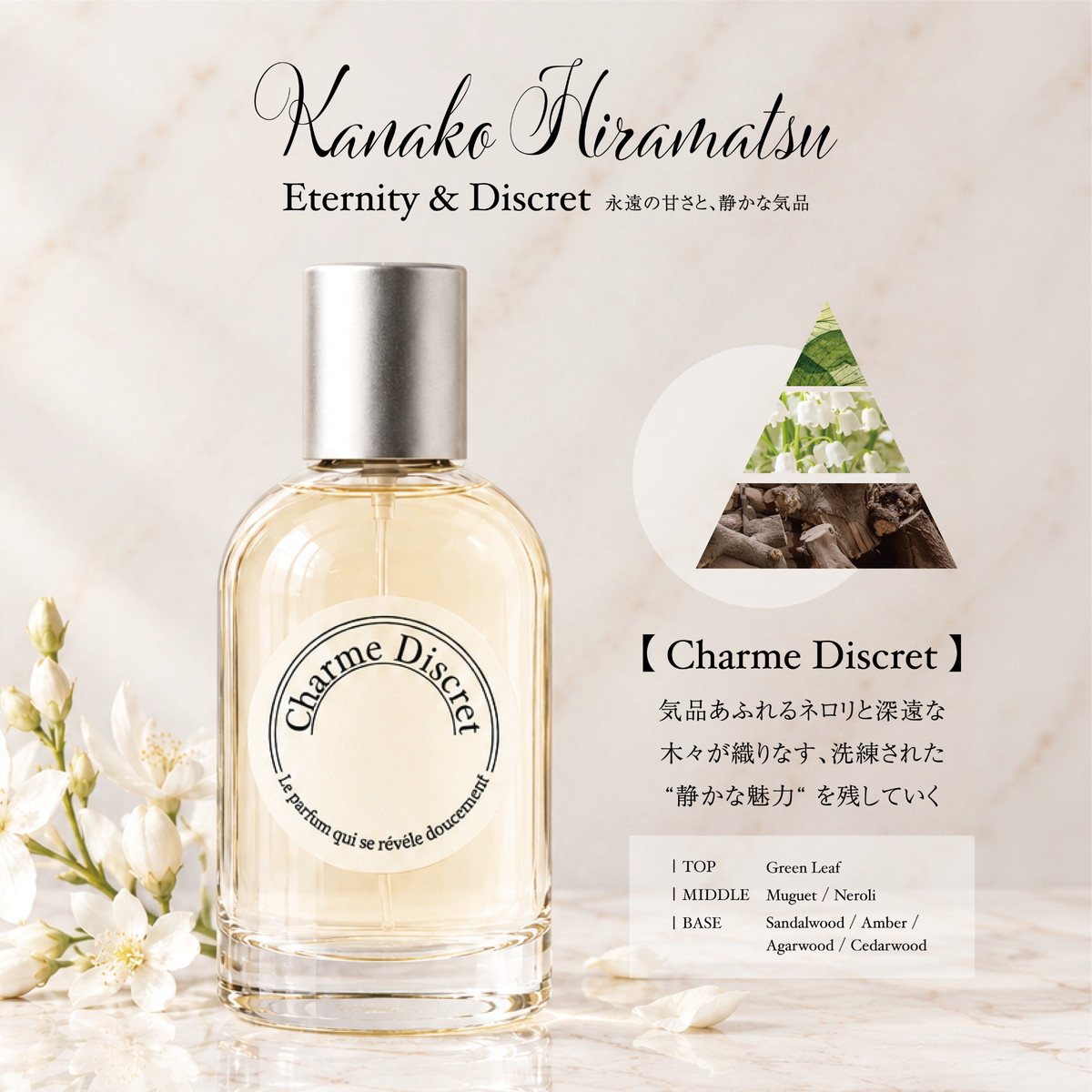【数量限定】Kanako.H × Lumiere Parfum 'Eternity & Discret' 50ml